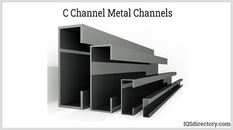 fabrication chanel|types of c channel steel.